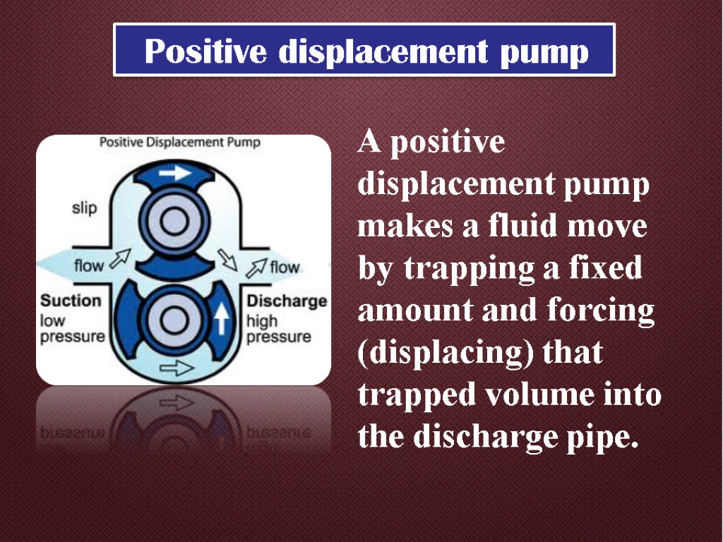 A positive displacement pump makes a fluid move by trapping a fixed amount and